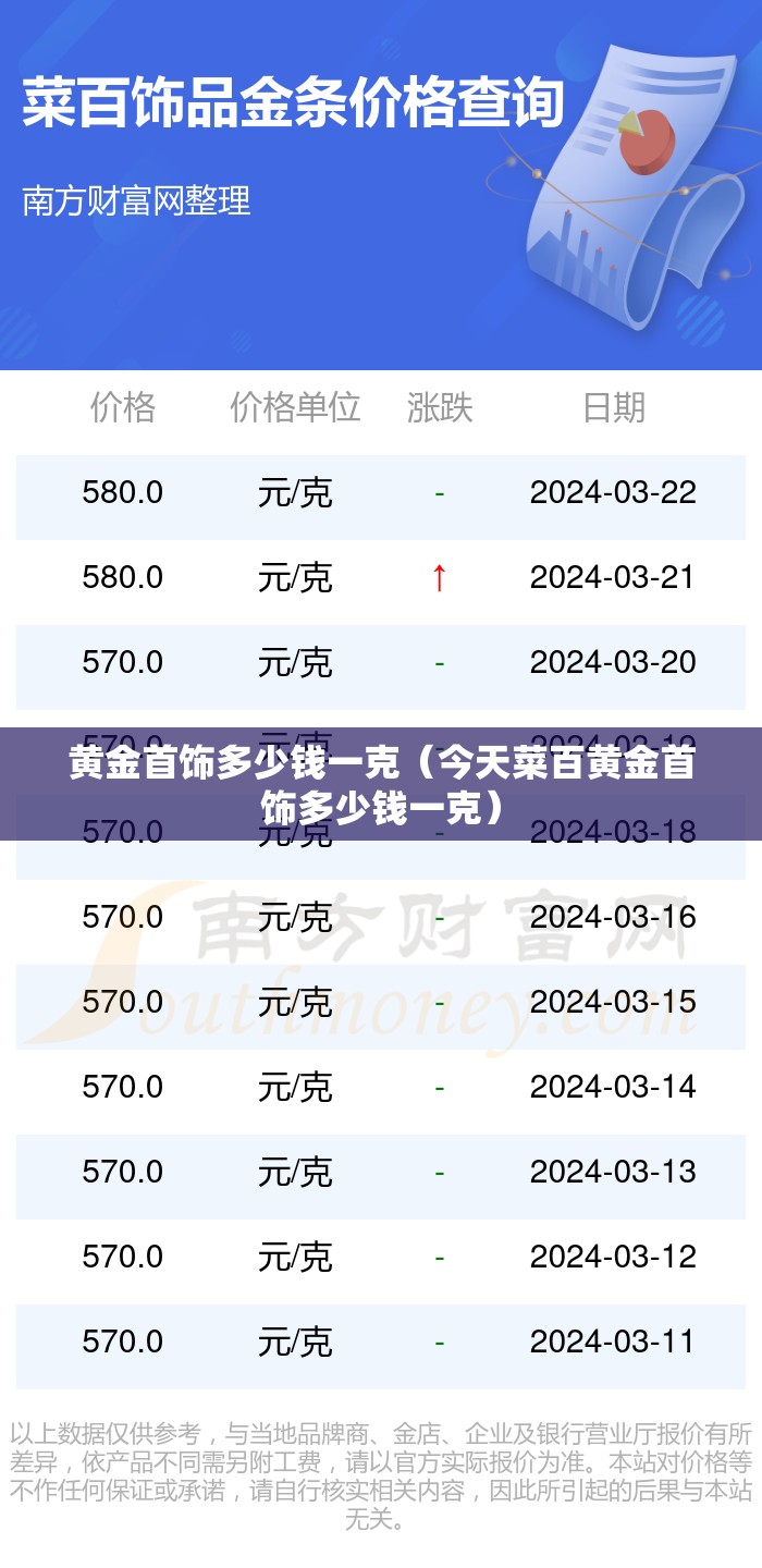 黄金首饰多少钱一克(今天菜百黄金首饰多少钱一克) 黄金首饰多少钱一克(今天菜百黄金首饰多少钱一克)