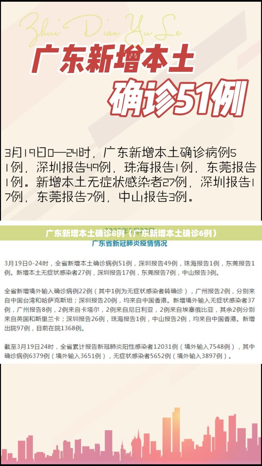 广东新增本土确诊8例（广东新增本土确诊6例）