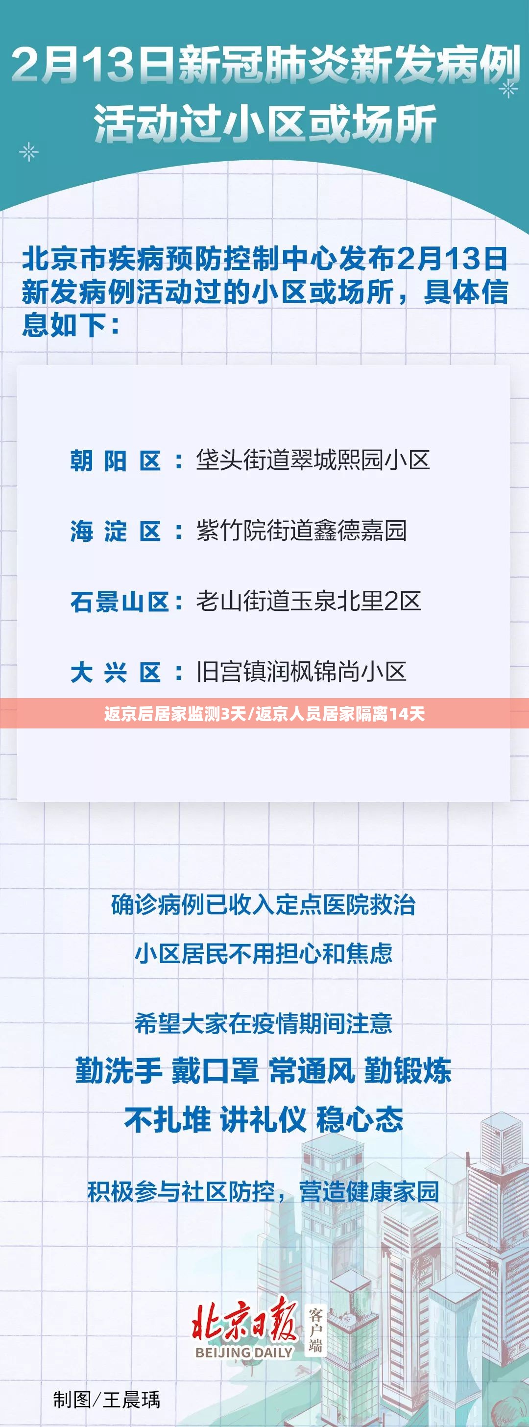 返京后居家监测3天/返京人员居家隔离14天