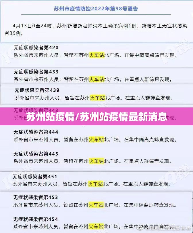 苏州站疫情/苏州站疫情最新消息