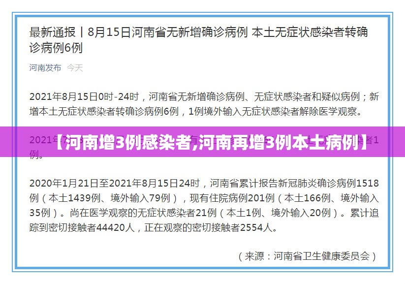 【河南增3例感染者,河南再增3例本土病例】