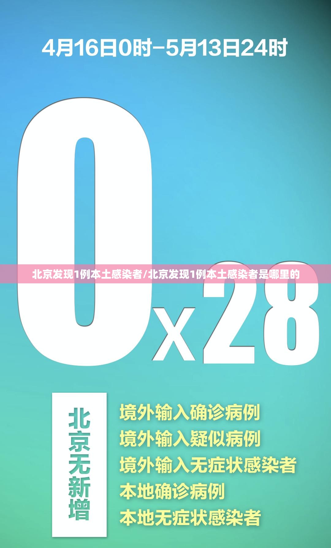 北京发现1例本土感染者/北京发现1例本土感染者是哪里的