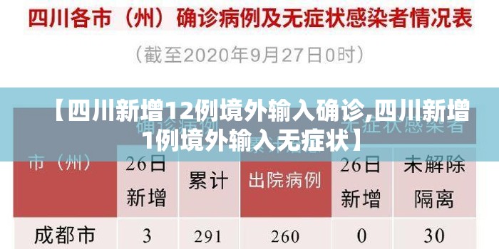 【四川新增12例境外输入确诊,四川新增1例境外输入无症状】