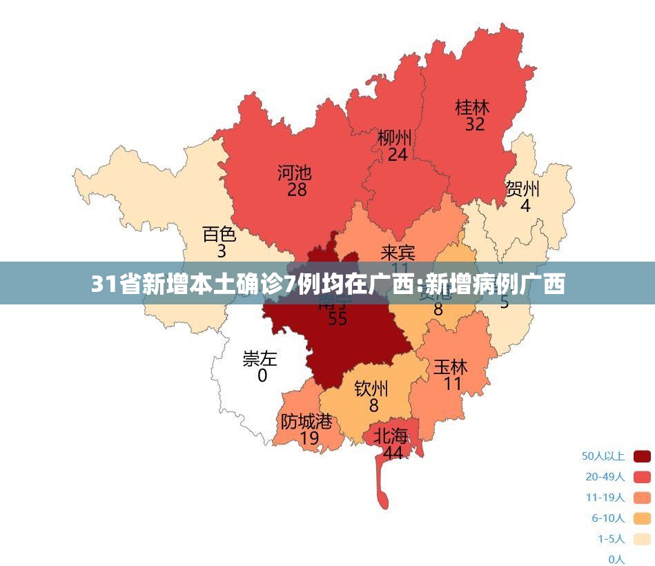 31省新增本土确诊7例均在广西:新增病例广西