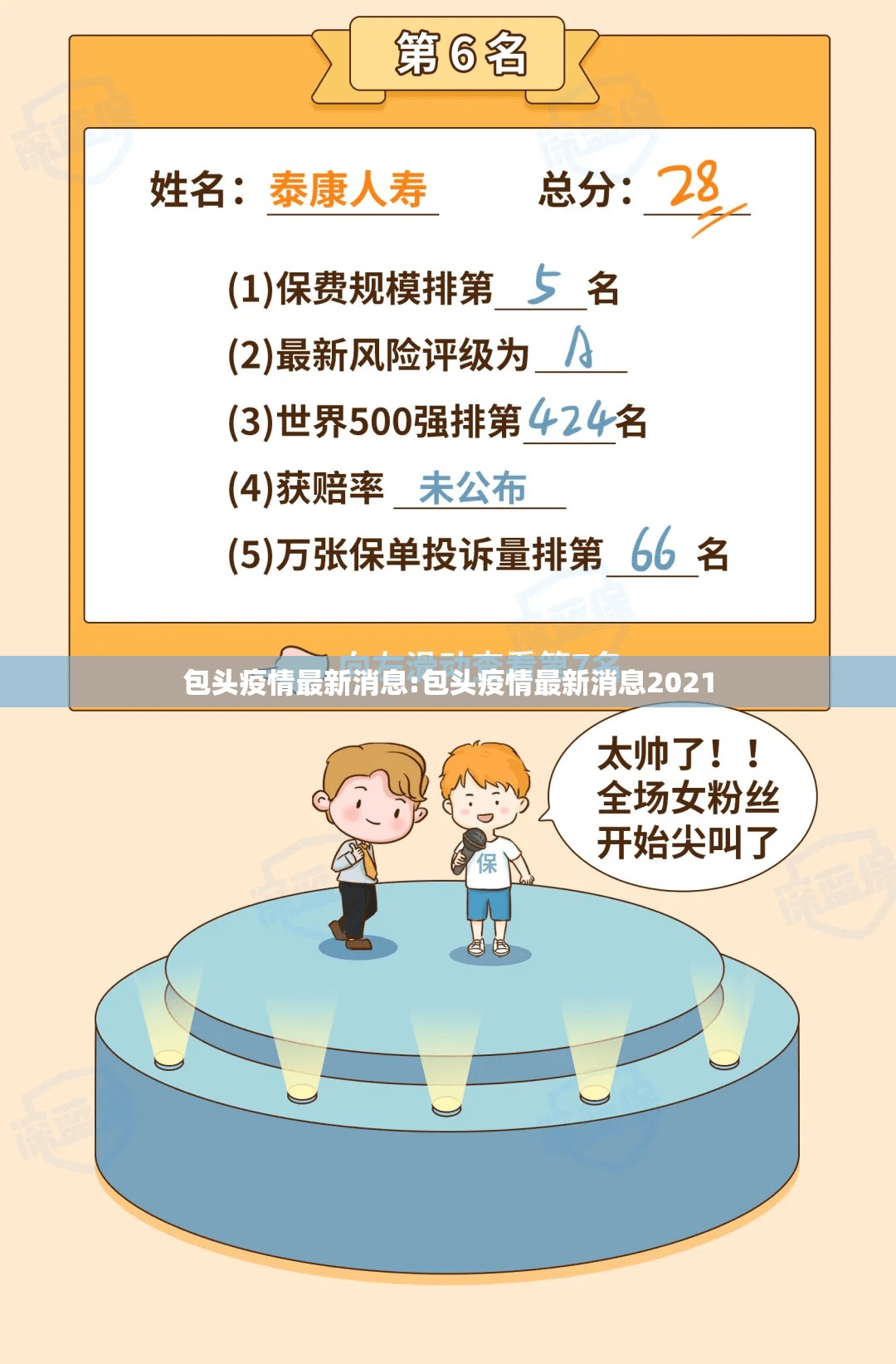 包头疫情最新消息:包头疫情最新消息2021 包头疫情最新消息:包头疫情最新消息2021
