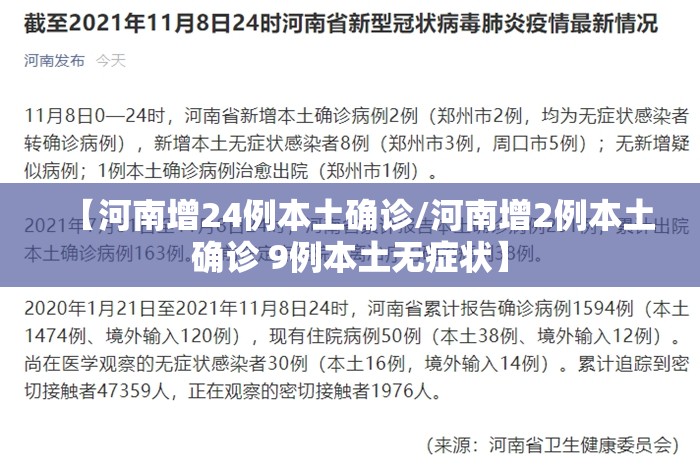 【河南增24例本土确诊/河南增2例本土确诊 9例本土无症状】