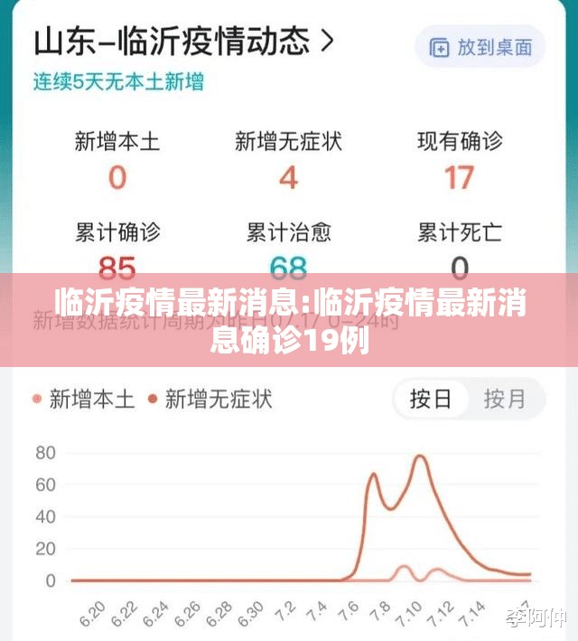 临沂疫情最新消息:临沂疫情最新消息确诊19例