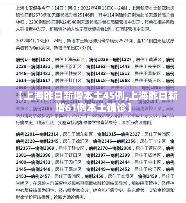 【上海昨日新增本土45例,上海昨日新增61例本土确诊】
