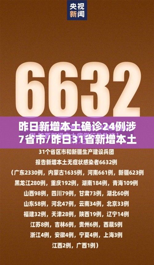 昨日新增本土确诊24例涉7省市/昨日31省新增本土确