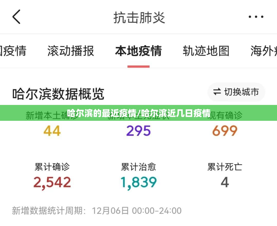 哈尔滨的最近疫情/哈尔滨近几日疫情