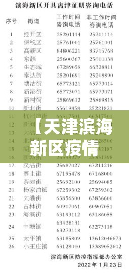 【天津滨海新区疫情,天津滨海新区疫情防控电话】