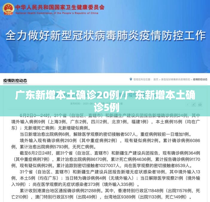 广东新增本土确诊20例/广东新增本土确 诊5例