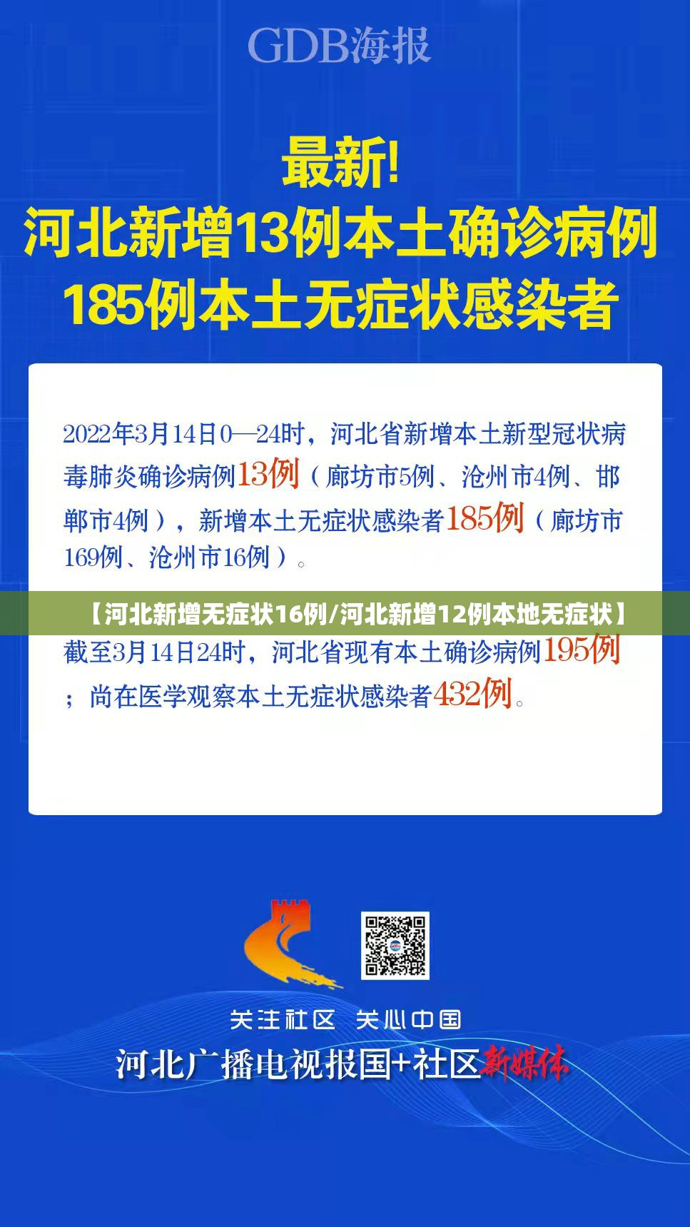 【河北新增无症状16例/河北新增12例本地无症状】