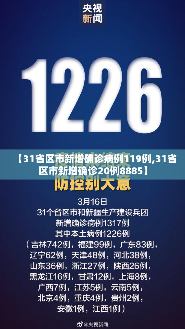 【31省区市新增确诊病例119例,31省区市新增确诊20例8885】