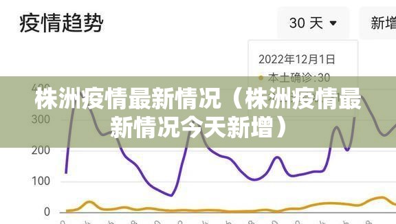 株洲疫情最新情况（株洲疫情最新情况今天新增）