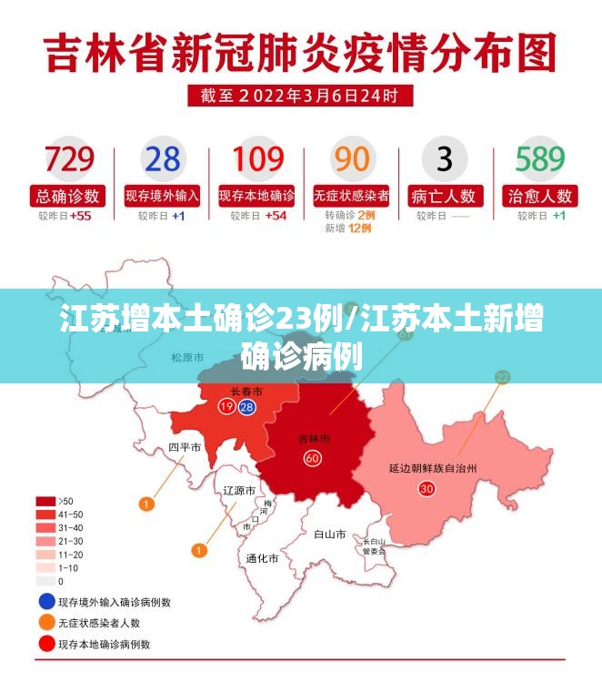 江苏增本土确诊23例/江苏本土新增确诊病例