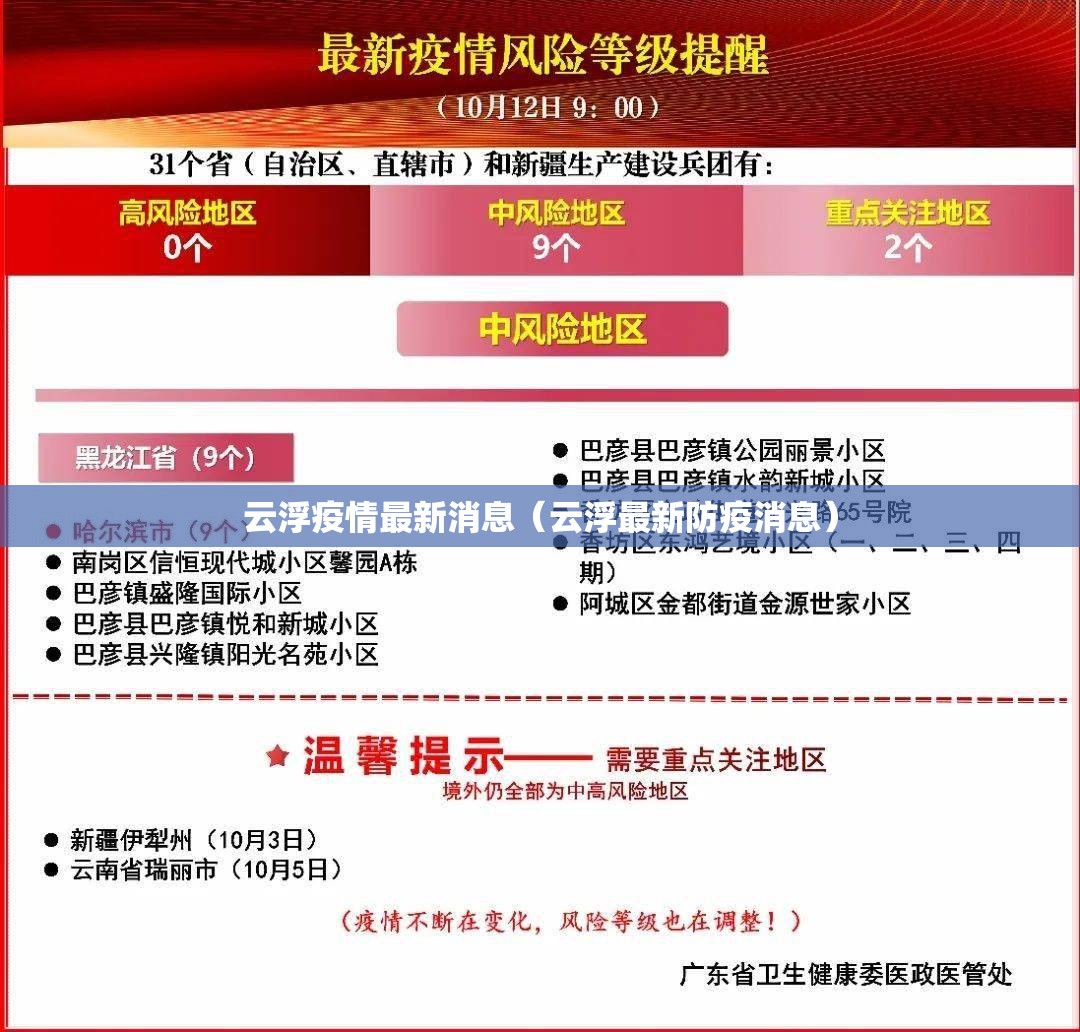 云浮疫情最新消息（云浮最新防疫消息）