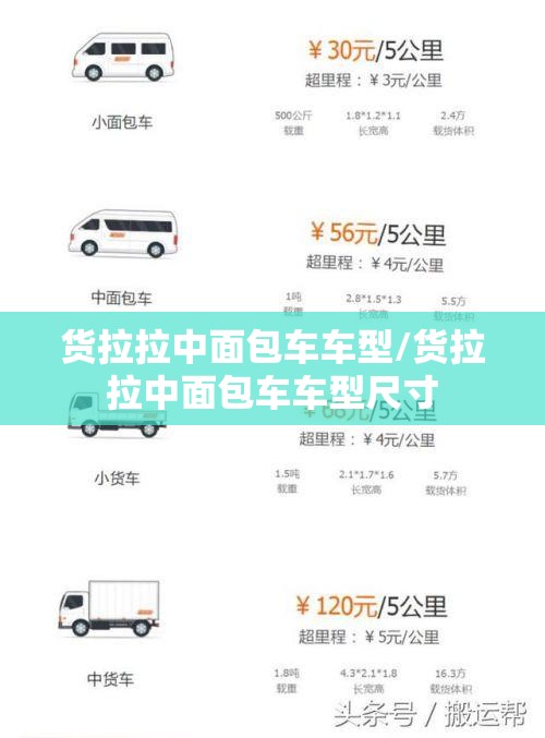 货拉拉中面包车车型/货拉拉中面包车车型尺寸
