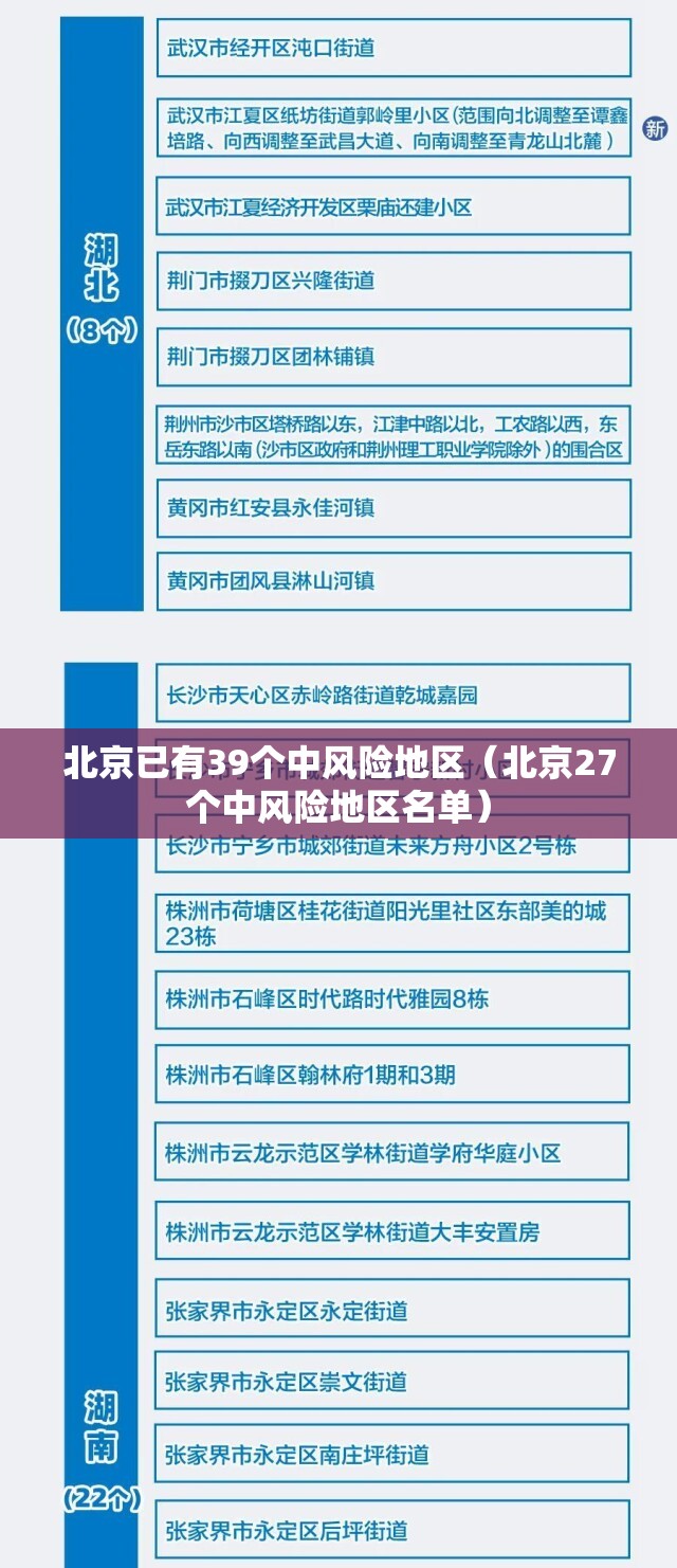 北京已有39个中风险地区（北京27个中风险地区名单）