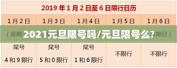 2021元旦限号吗/元旦限号么?
