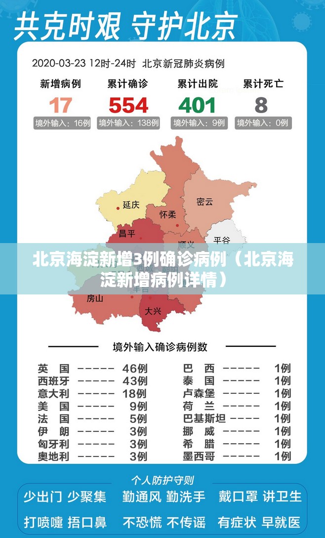北京海淀新增3例确诊病例（北京海淀新增病例详情）
