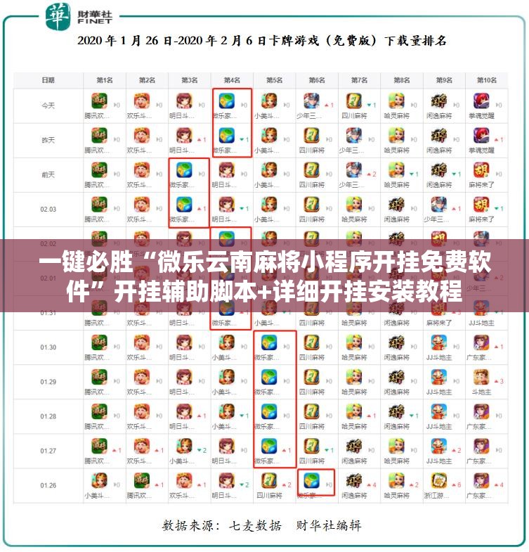 一键必胜“微乐云南麻将小程序开挂免费软件”开挂辅助脚本+详细开挂安装教程