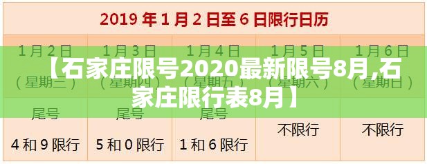 【石家庄限号2020最新限号8月,石家庄限行表8月】