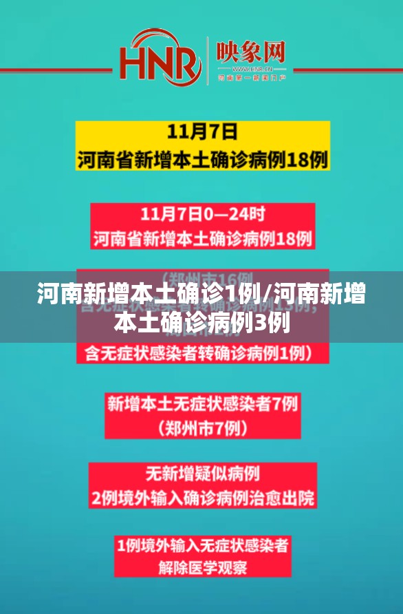 河南新增本土确诊1例/河南新增本土确诊病例3例