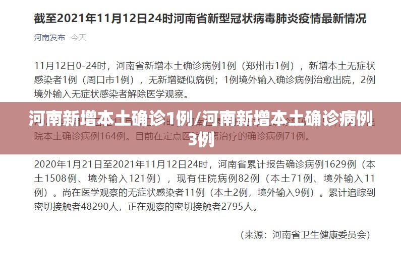 河南新增本土确诊1例/河南新增本土确诊病例3例