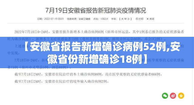 【安徽省报告新增确诊病例52例,安徽省份新增确诊18例】