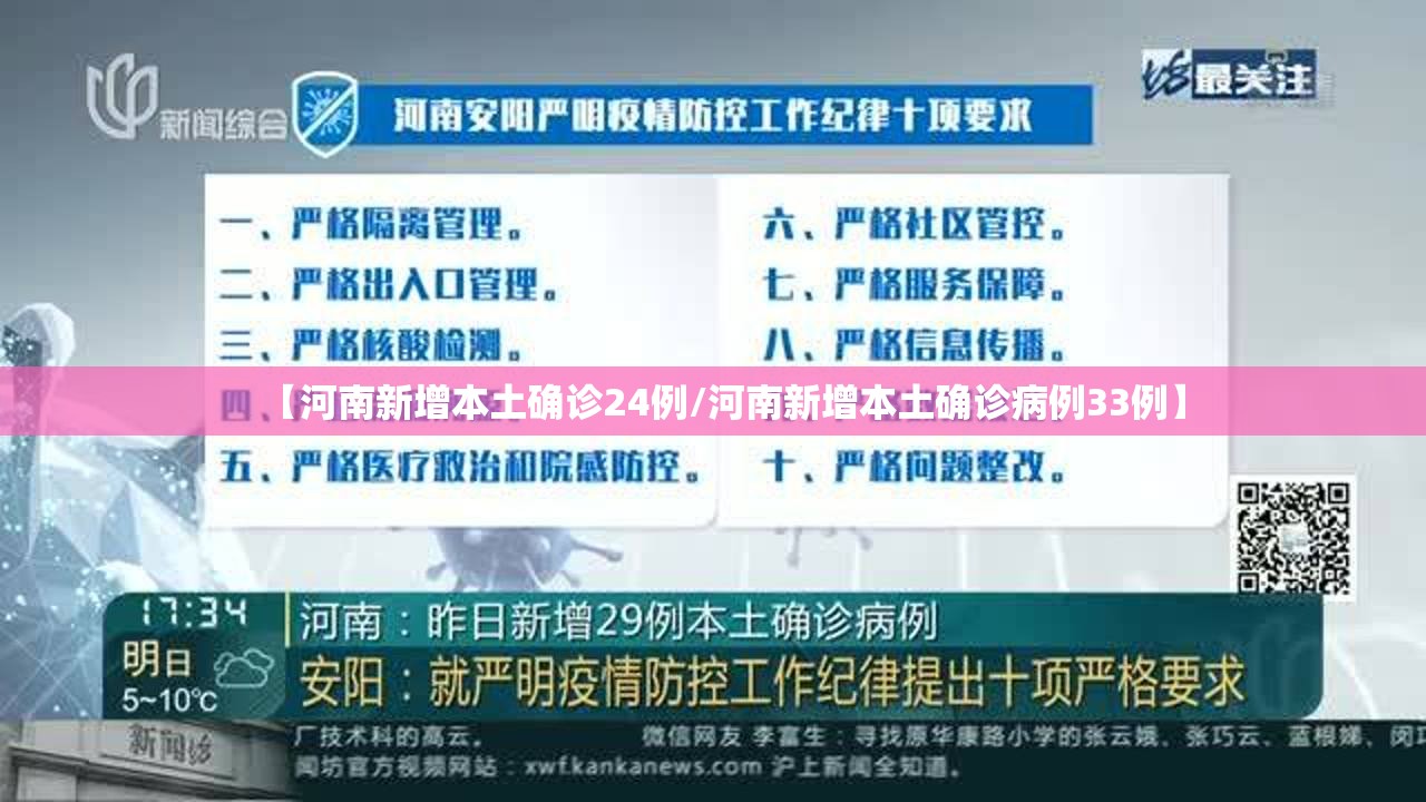 【河南新增本土确诊24例/河南新增本土确诊病例33例】