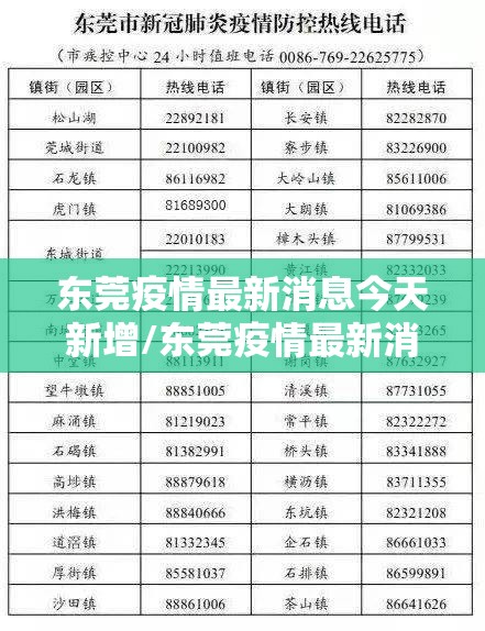 东莞疫情最新消息今天新增/东莞疫情最新消息今天新增了15例