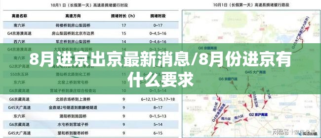 8月进京出京最新消息/8月份进京有什么要求