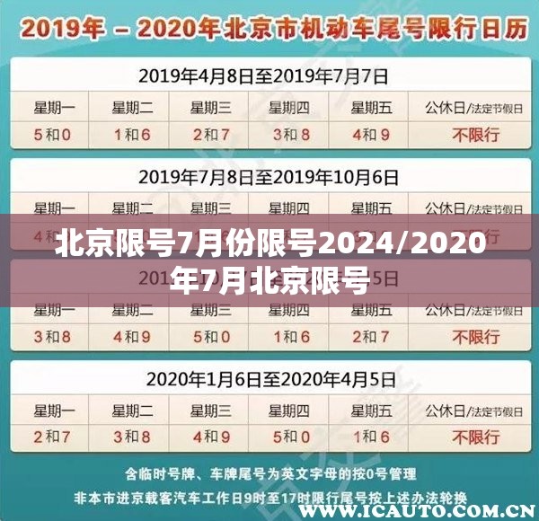 北京限号7月份限号2024/2020年7月北京限号