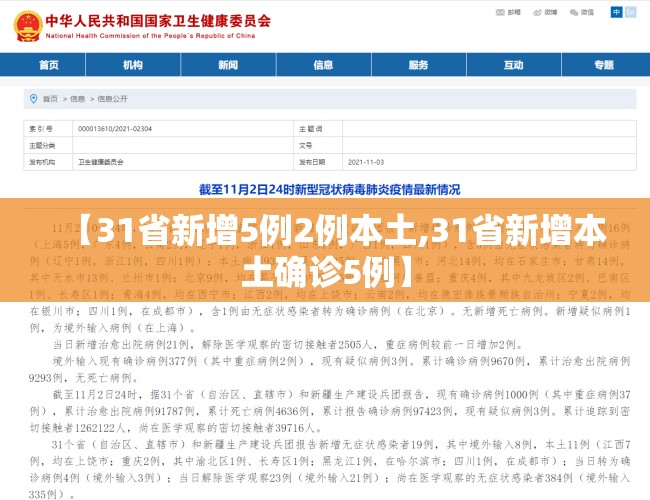 【31省新增5例2例本土,31省新增本土确诊5例】