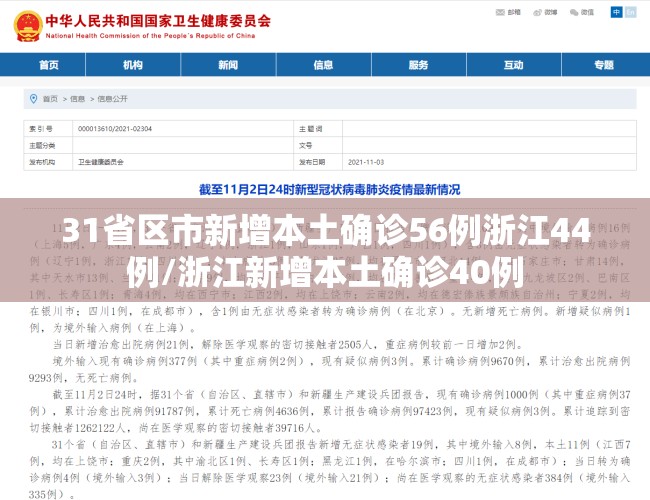 31省区市新增本土确诊56例浙江44例/浙江新增本土确诊40例