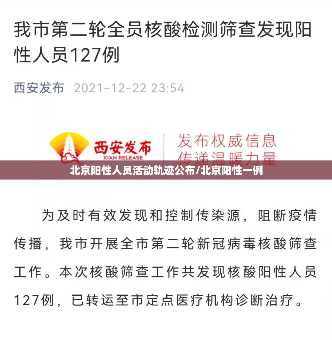 北京阳性人员活动轨迹公布/北京阳性一例 北京阳性人员活动轨迹公布/北京阳性一例