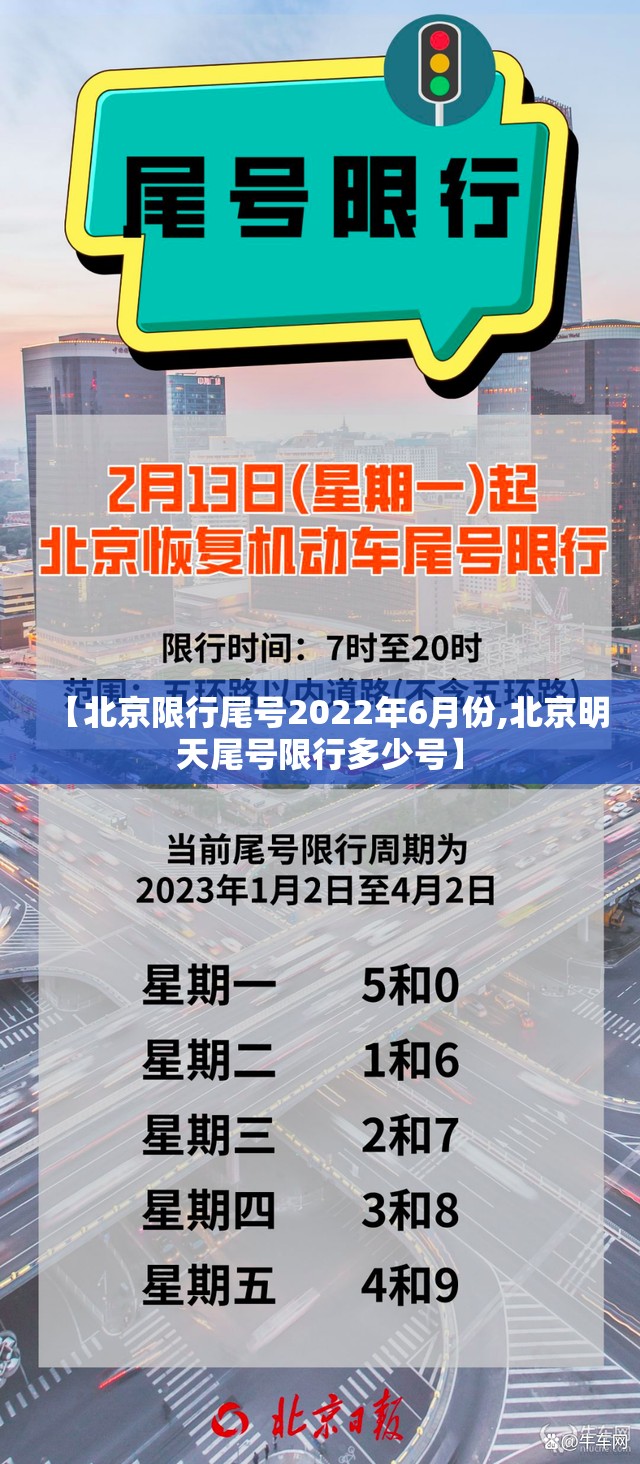 【北京限行尾号2022年6月份,北京明天尾号限行多少号】