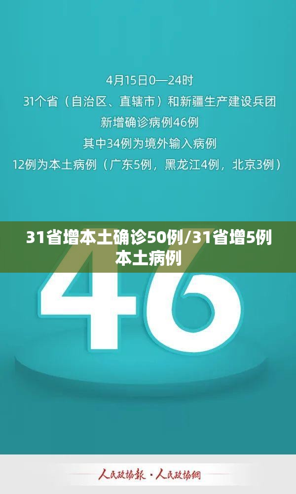 31省增本土确诊50例/31省增5例本土病例