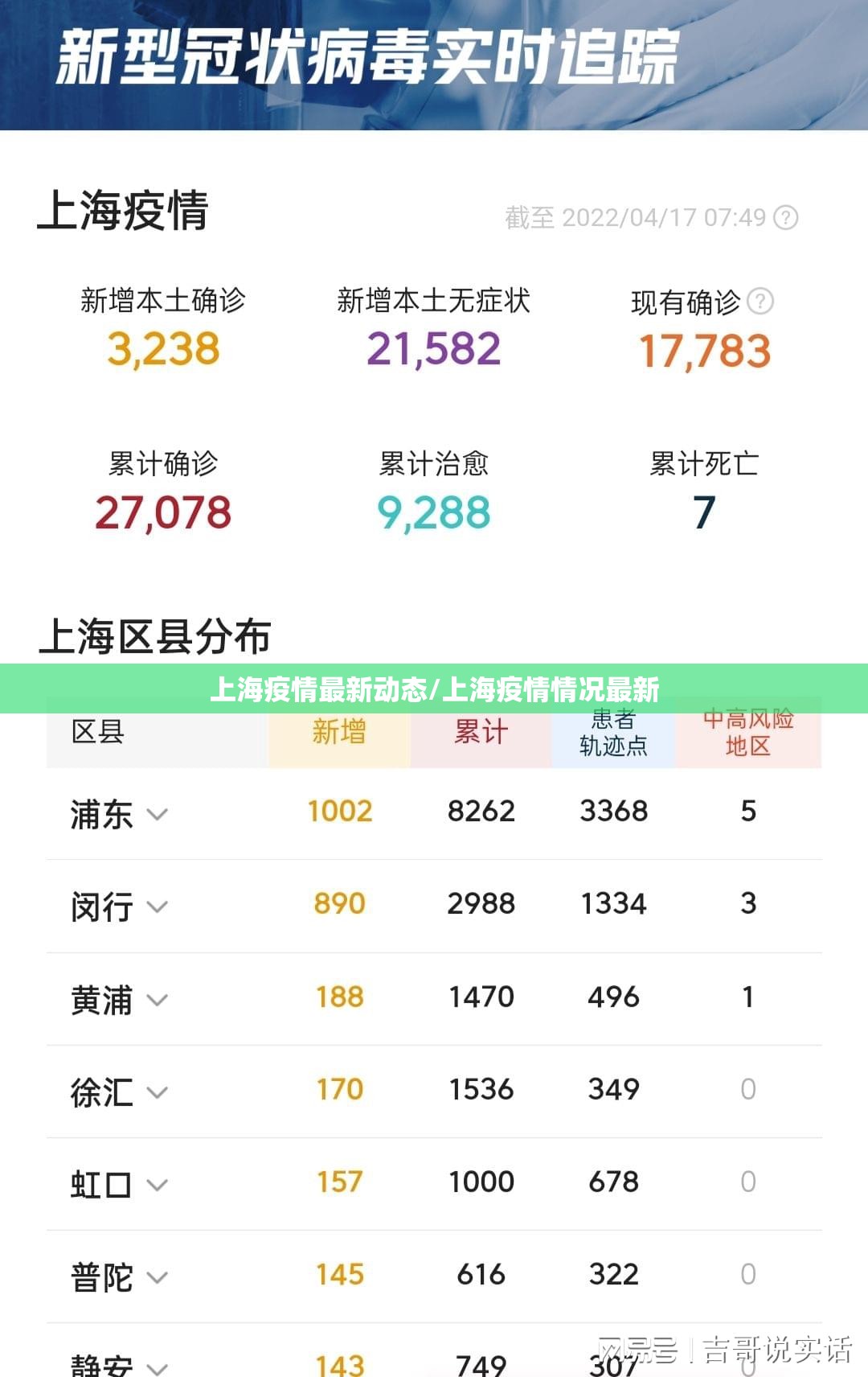 上海疫情最新动态/上海疫情情况最新 上海疫情最新动态/上海疫情情况最新
