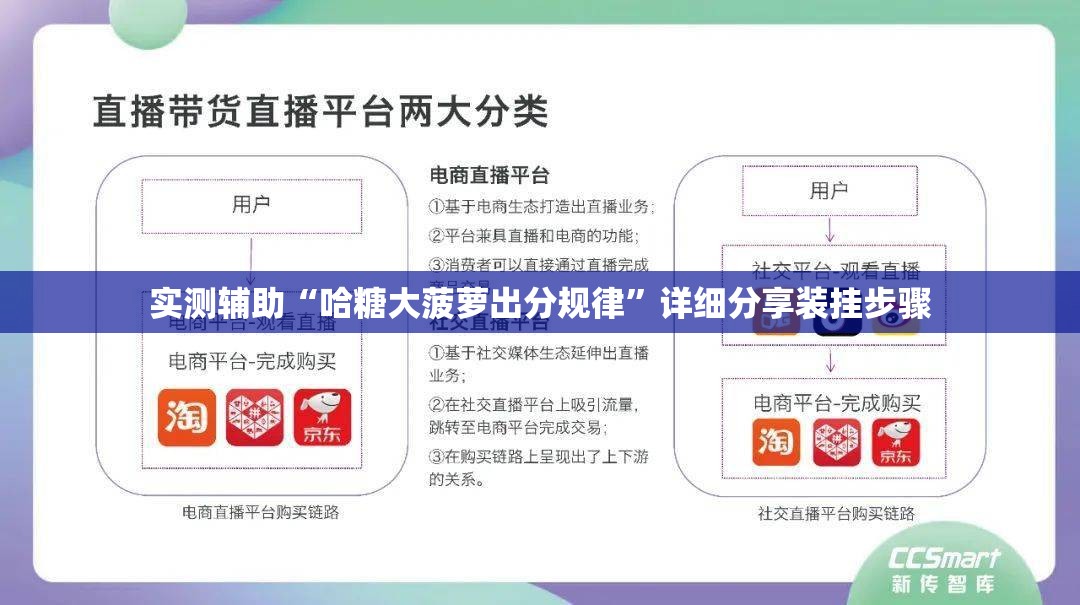 实测辅助“哈糖大菠萝出分规律”详细分享装挂步骤