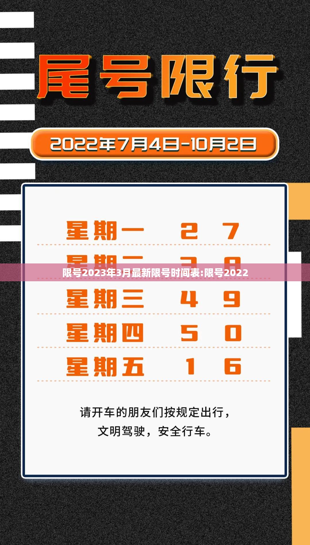 限号2023年3月最新限号时间表:限号2022