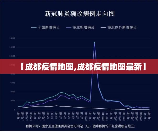 【成都疫情地图,成都疫情地图最新】 【成都疫情地图,成都疫情地图最新】