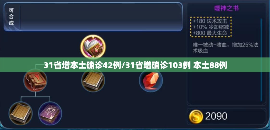 31省增本土确诊42例/31省增确诊103例 本土88例