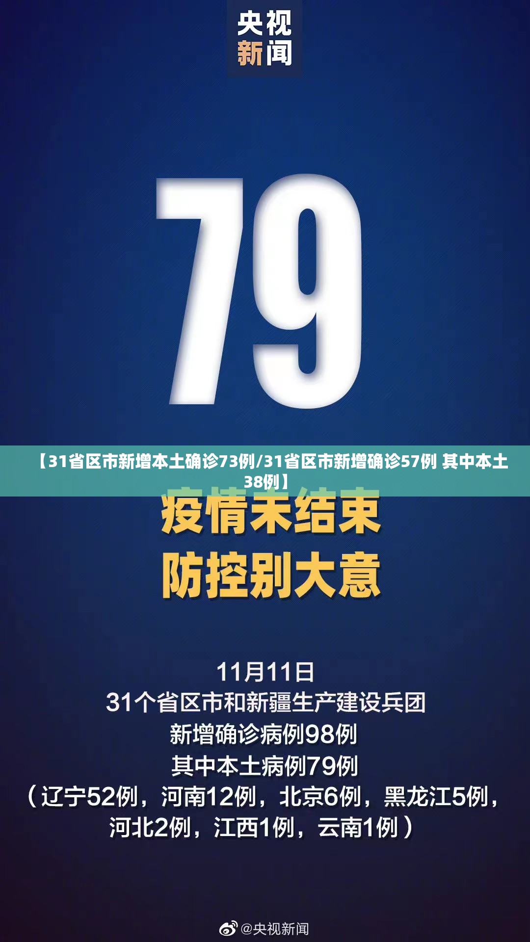 【31省区市新增本土确诊73例/31省区市新增确诊57例 其中本土38例】