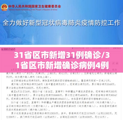 31省区市新增31例确诊/31省区市新增确诊病例4例