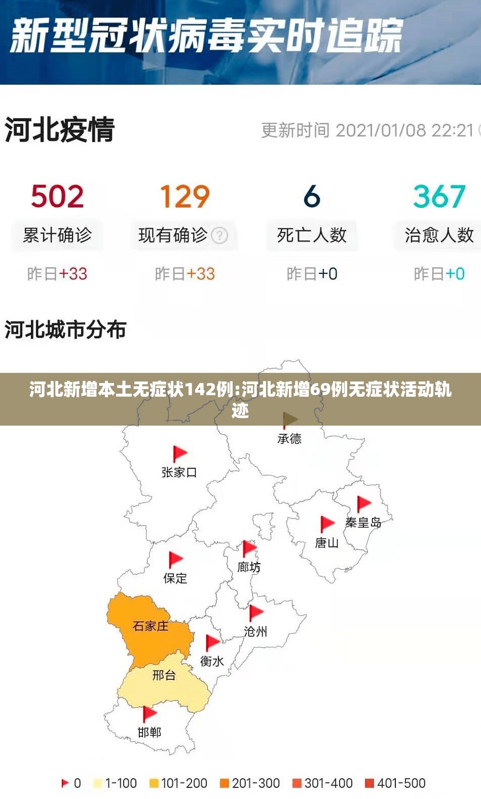 河北新增本土无症状142例:河北新增69例无症状活动轨迹