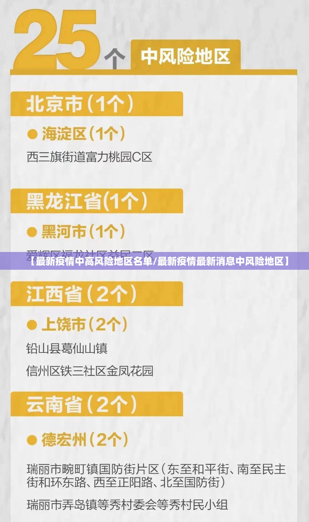 【最新疫情中高风险地区名单/最新疫情最新消息中风险地区】