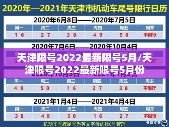 天津限号2022最新限号5月/天津限号2022最新限号5月份