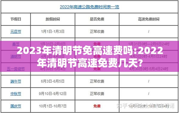 2023年清明节免高速费吗:2022年清明节高速免费几天?